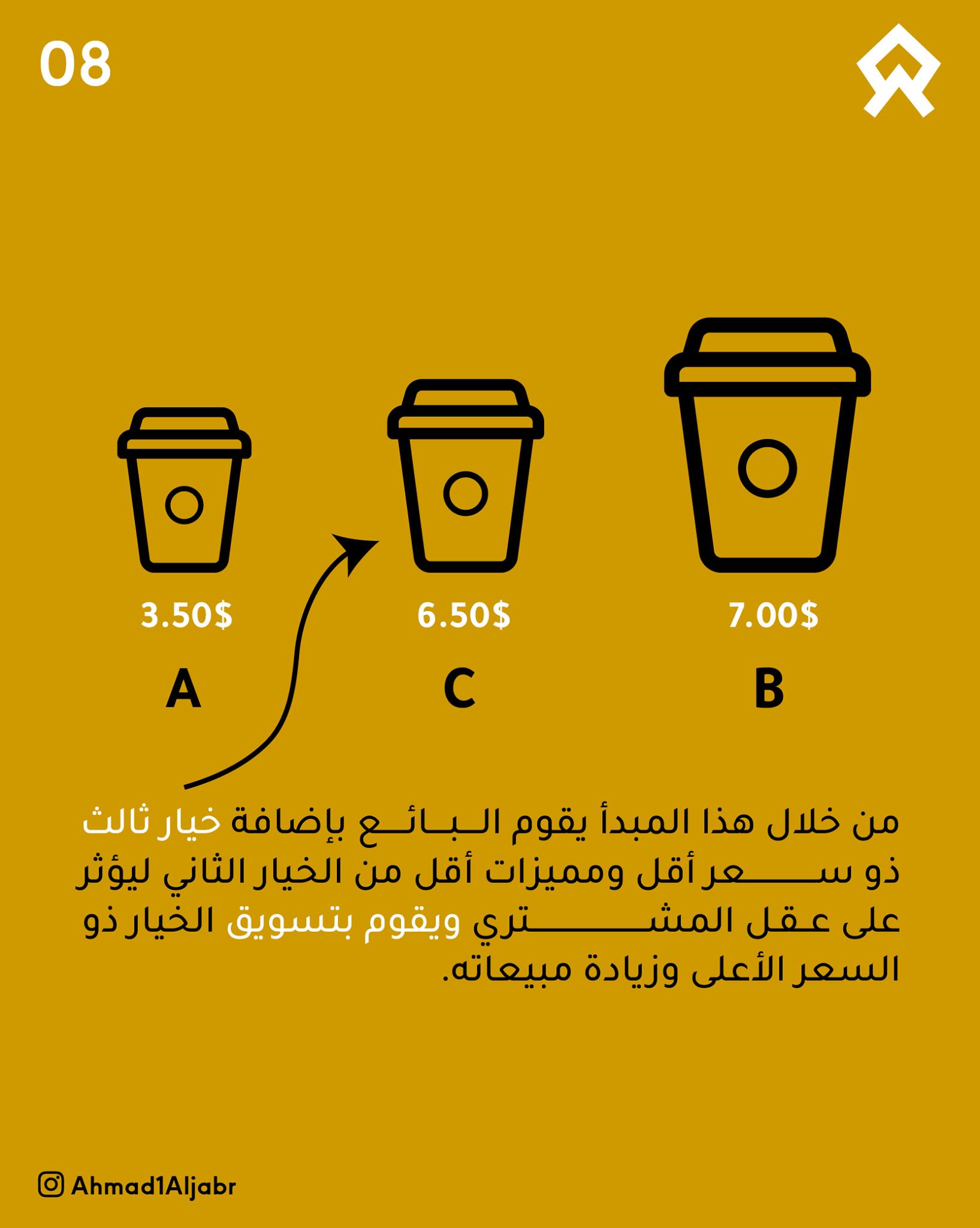 مثال على تسويق منتج