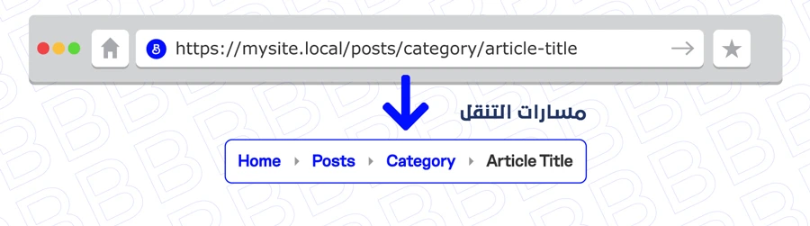 أدوات مشرفي محركات البحث