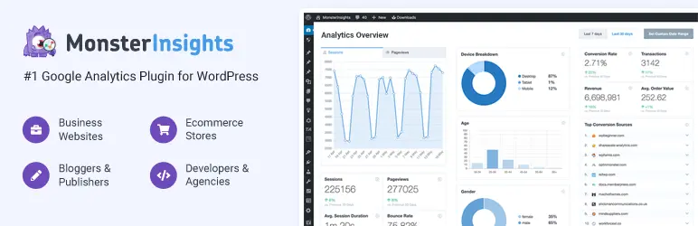 إضافات ووردبريس إضافة Google Analytics by MonsterInsights
