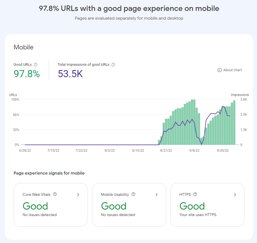 تجربة الصفحة Page experience