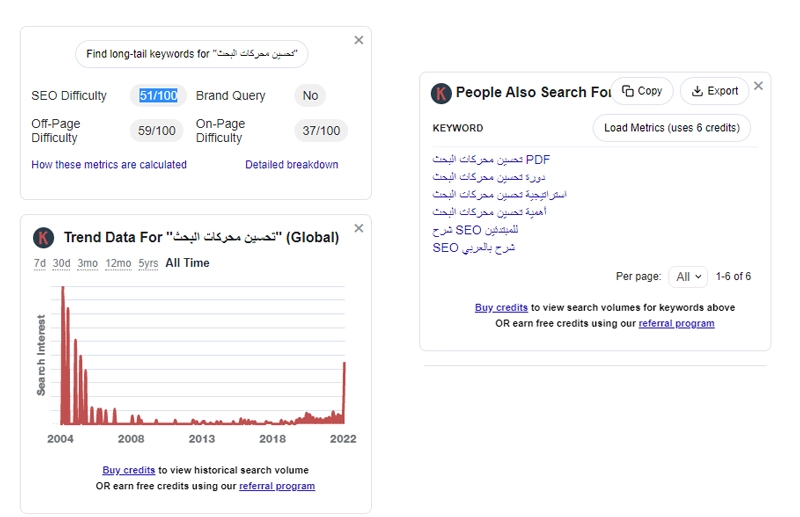 فحص المواقع