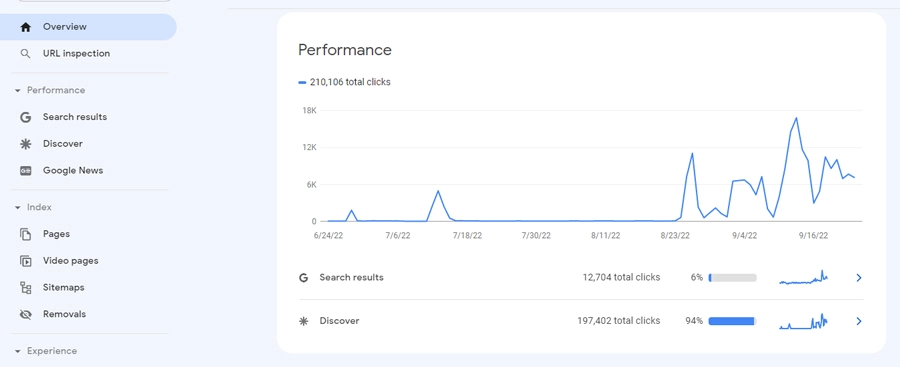مشرفي المواقع google