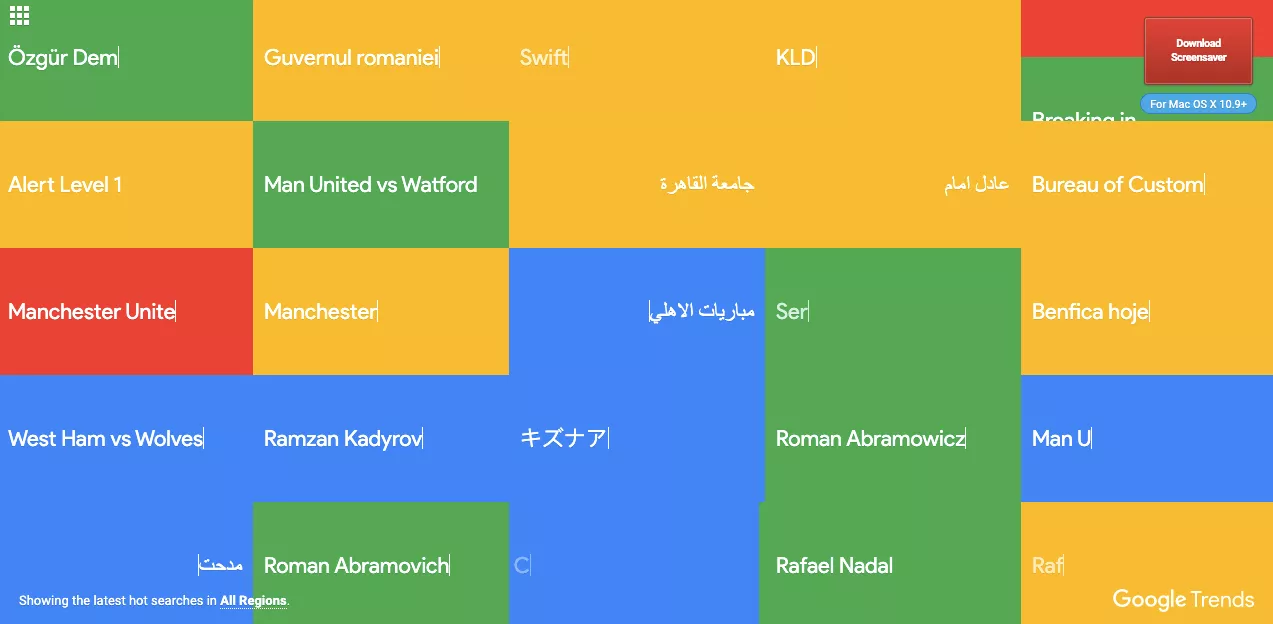 ترند جوجل