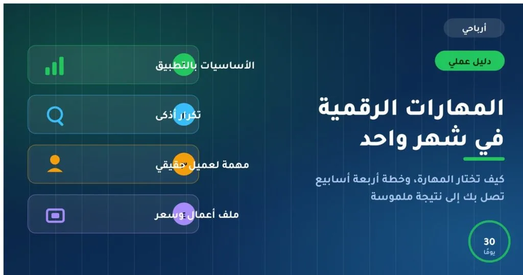 1 sk cover v4 المهارات الرقمية المهارات الرقمية التي تتعلّمها في شهر واحد: خطة عملية