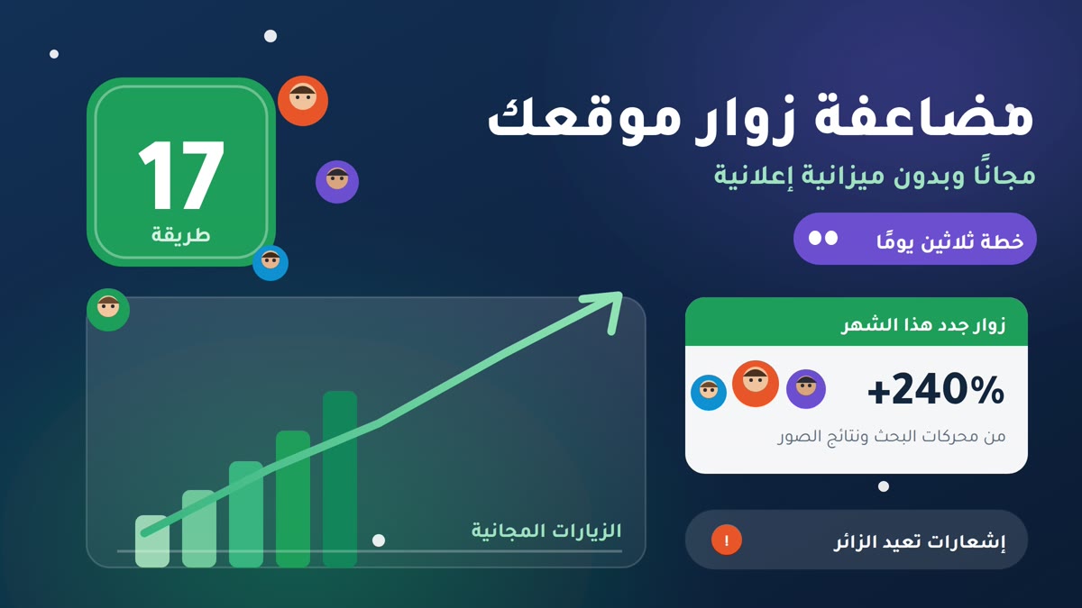 زيادة عدد زوار الموقع مضاعفة زوار موقعك مجانًا: 17 طريقة