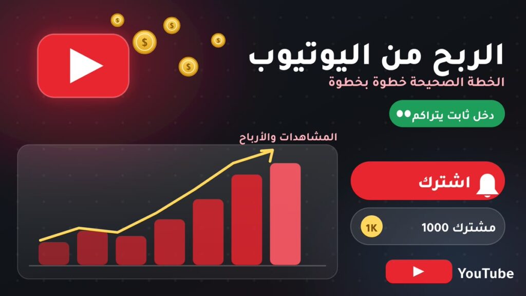 أخطاء اليوتيوبر الربح من اليوتيوب: الخطة الصحيحة خطوة بخطوة