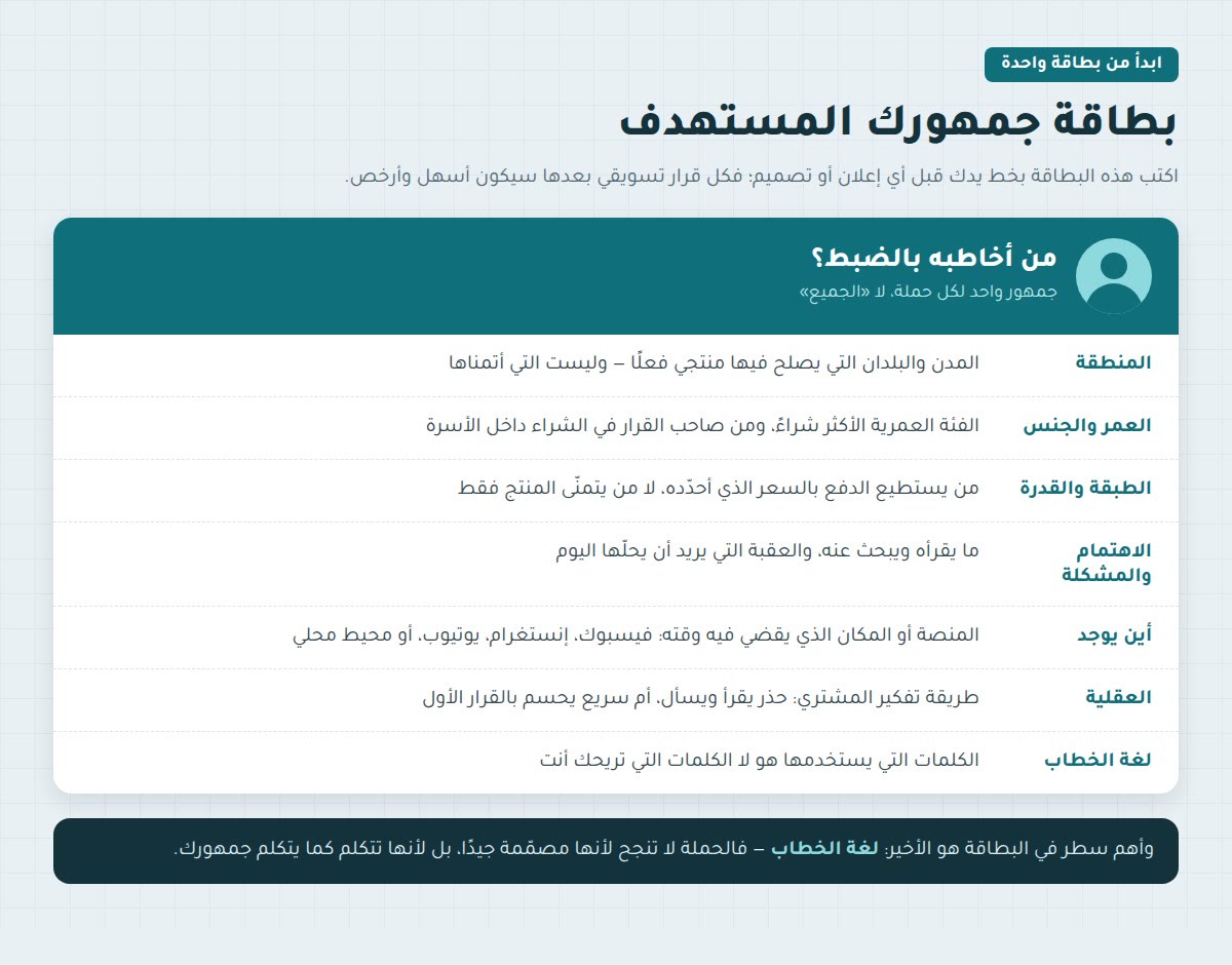 الجمهور المستهدف بطاقة جمهورك المستهدف: سبعة حقول
