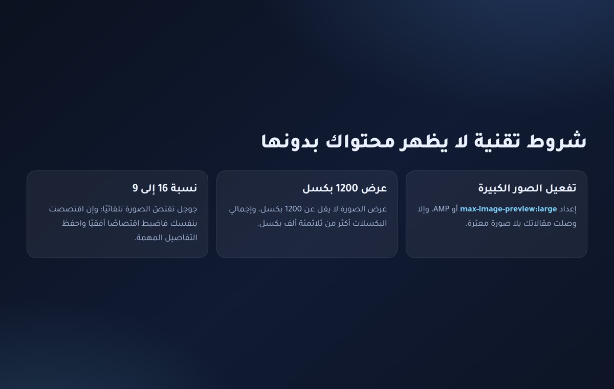 جوجل ديسكفر شروط الظهور في ديسكفر: تفعيل الصور الكبيرة وعرض 1200 بكسل ونسبة 16 إلى 9