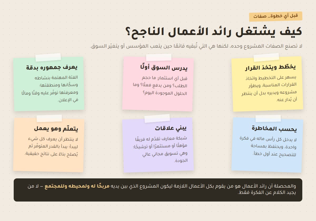 كيف يشتغل رائد الأعمال الناجح؟ صفاته الست