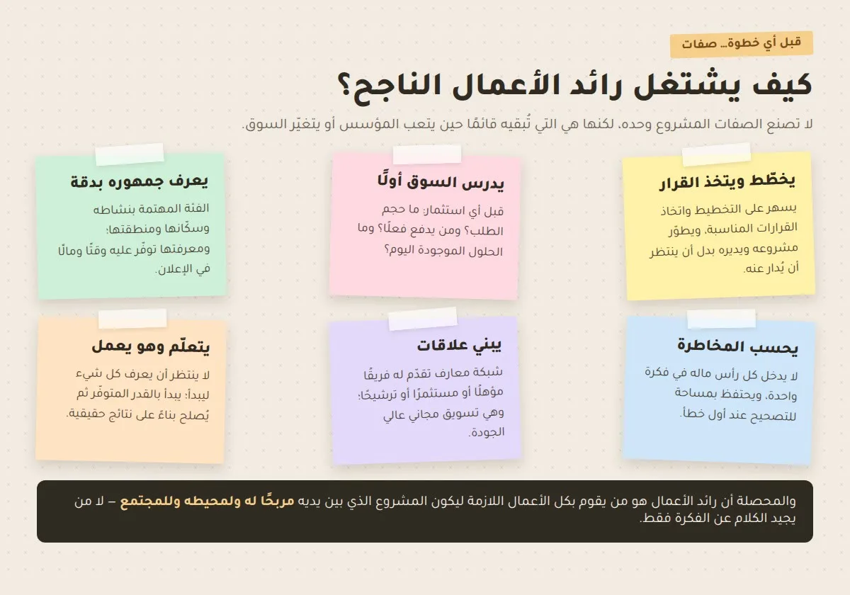 رائد الاعمال الناجح كيف يشتغل رائد الأعمال الناجح؟ صفاته الست