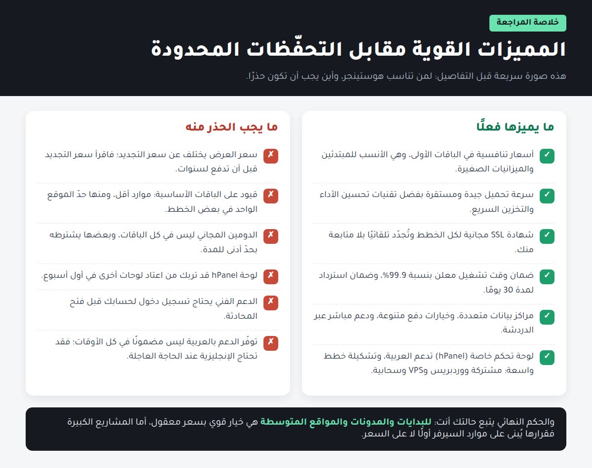 خلاصة مراجعة هوستينجر: المميزات مقابل التحفظات