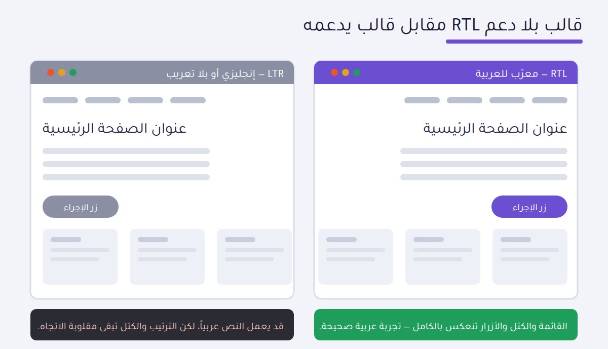 الفرق بين قالب بلا دعم RTL و قالب يدعمه