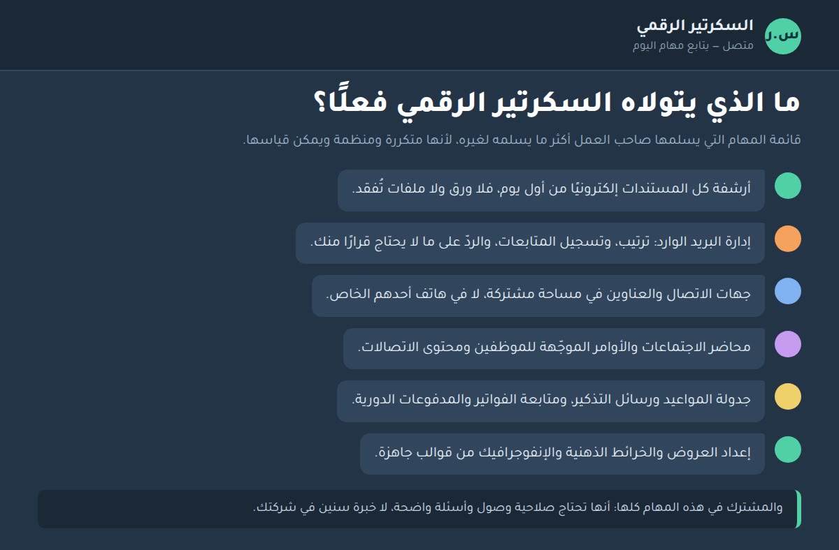 ما الذي يتولاه السكرتير الرقمي فعلًا