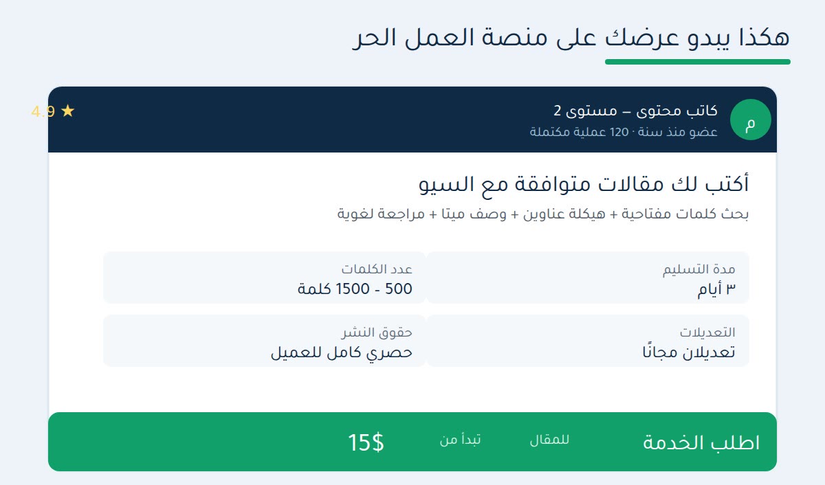 الربح من كتابة المقالات نموذج عرض خدمة كتابة مقالات على منصة عمل حر