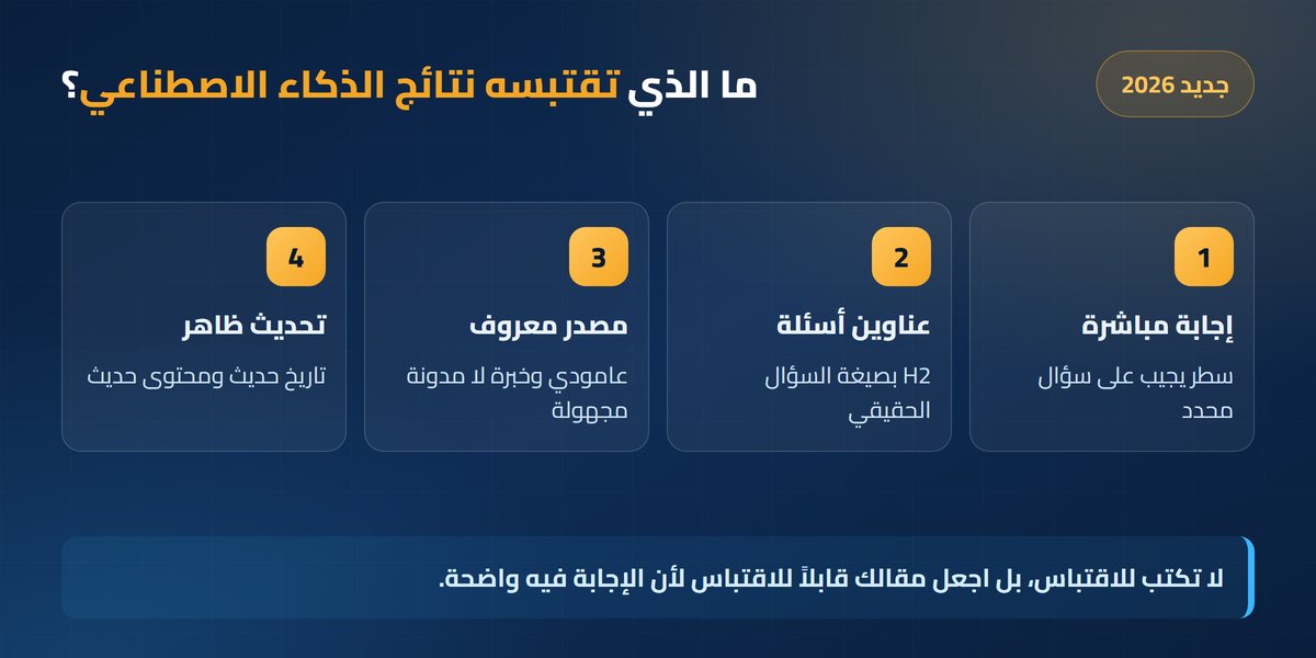 تحسين محركات البحث ما تقتبسه نتائج الذكاء الاصطناعي من مقالك