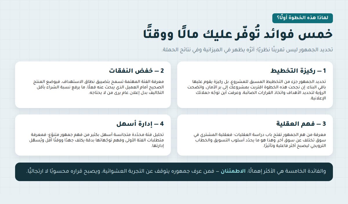 الجمهور المستهدف لماذا تحديد الفئة المستهدفة أولًا؟ خمس فوائد