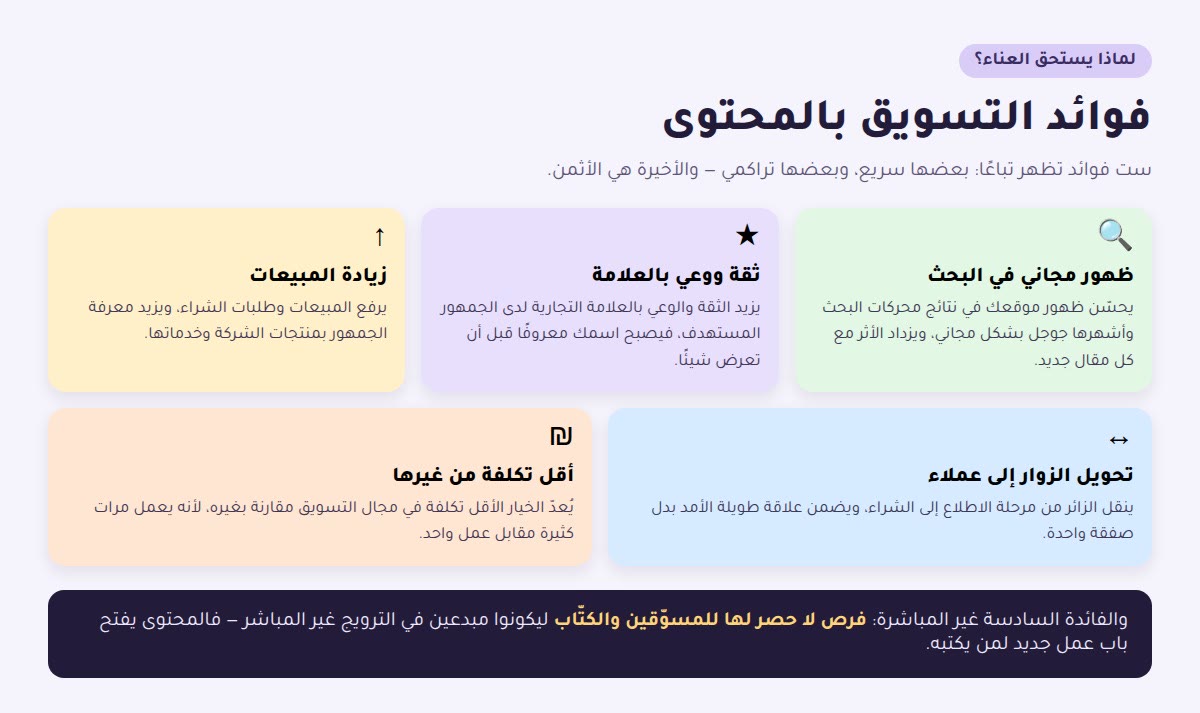 فوائد التسويق بالمحتوى الست
