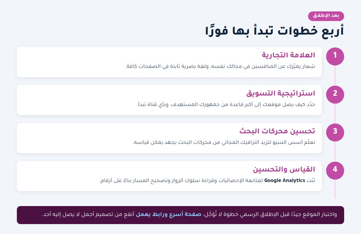 ما بعد إنشاء الموقع: أربع خطوات تبدأ بها