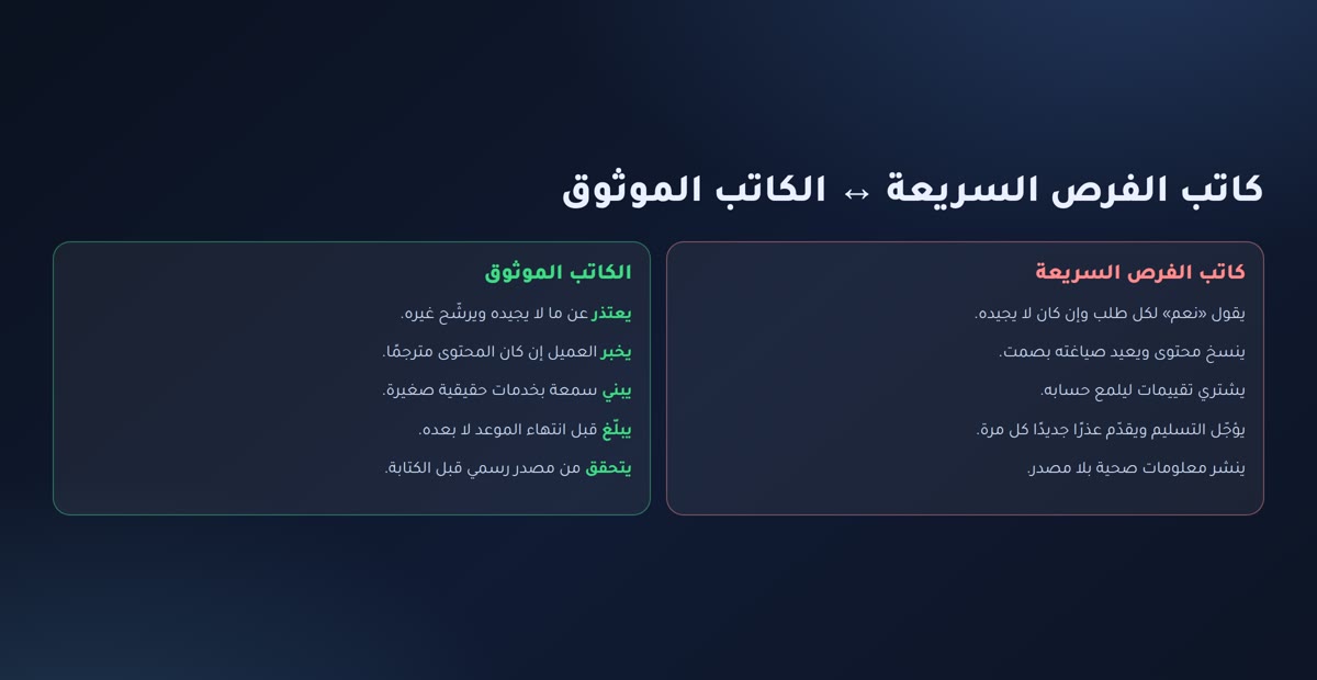 أخلاقيات الكتابة مقارنة بين كاتب الفرص السريعة والكاتب الموثوق في التعامل مع العملاء