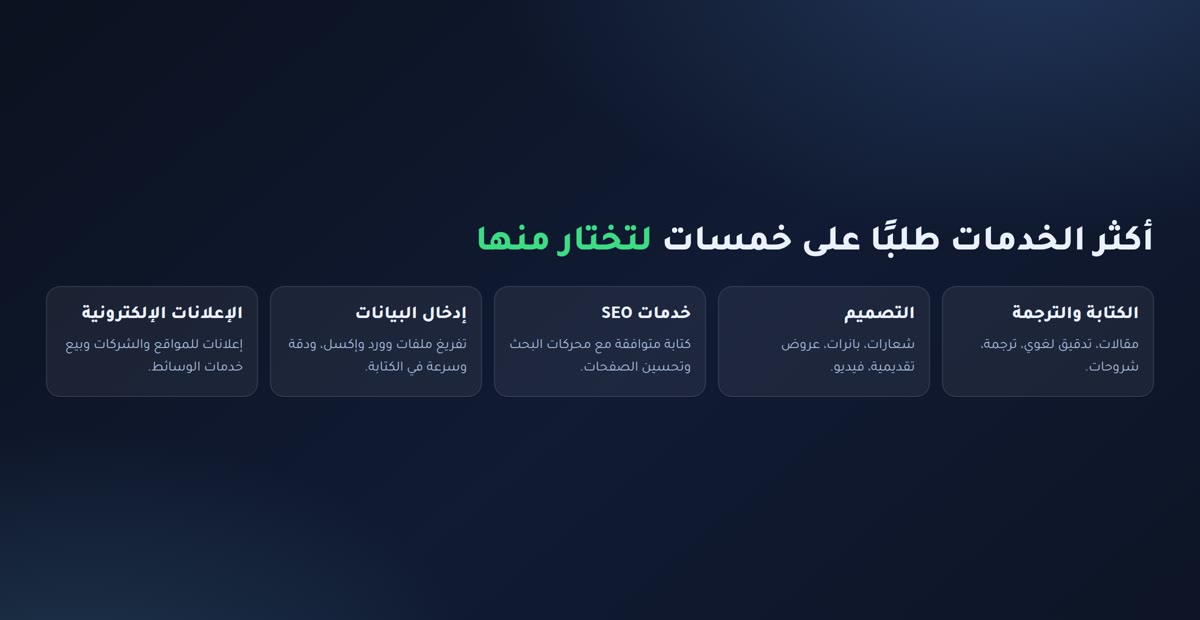 الربح من موقع خمسات أكثر الخدمات طلبًا على خمسات: الكتابة والترجمة والتصميم والسيو وإدخال البيانات والإعلانات