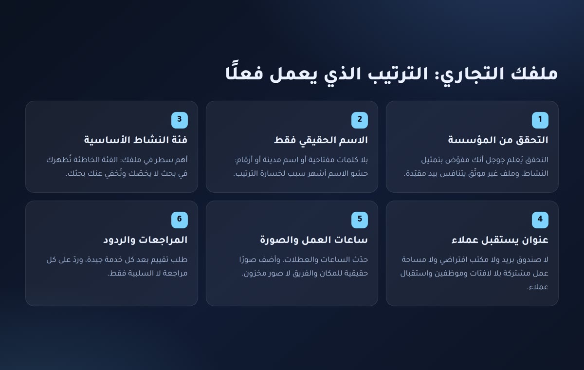 السيو المحلي خطوات ترتيب الملف التجاري على جوجل: التحقق والاسم والفئة والعنوان والساعات والمراجعات