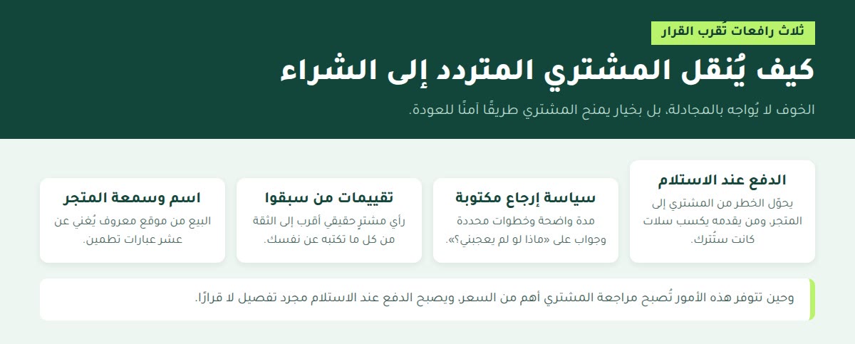 كيف يُنقل المشتري المتردد إلى الشراء: الدفع عند الاستلام والإرجاع والتقييمات وسمعة المتجر