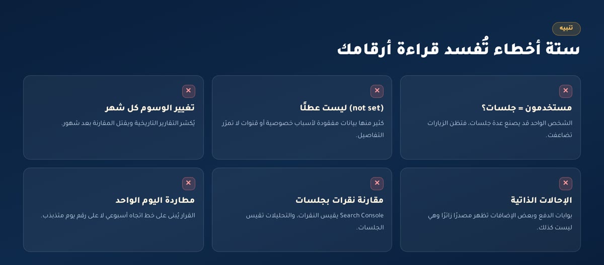 تحليلات جوجل ستة أخطاء تُفسد قراءة أرقام تحليلات جوجل