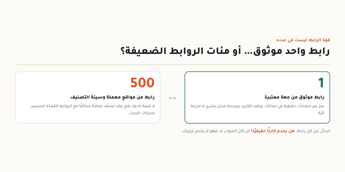 قوة الرابط ليست في عدده: رابط واحد موثوق مقابل مئات الروابط الضعيفة