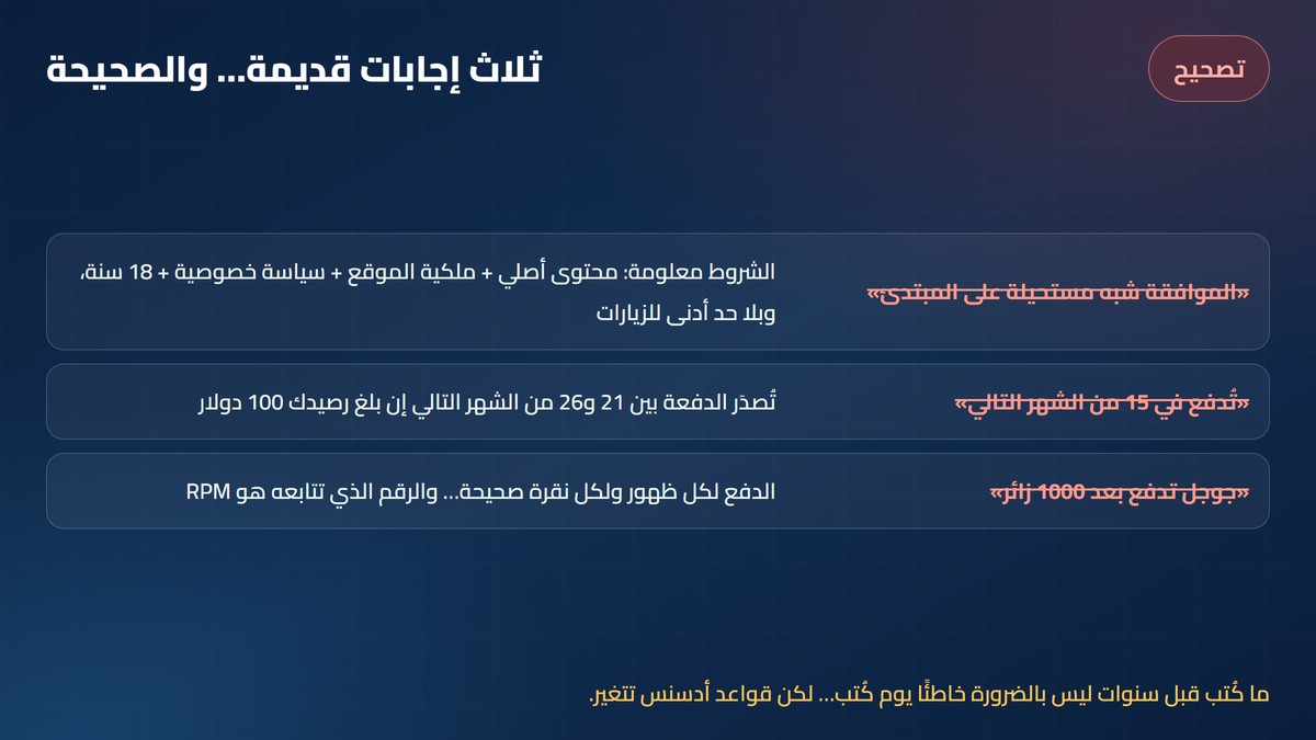 أسئلة وأجوبة جوجل أدسنس ثلاث إجابات قديمة حول أدسنس صُححت وفق قواعد جوجل الحالية