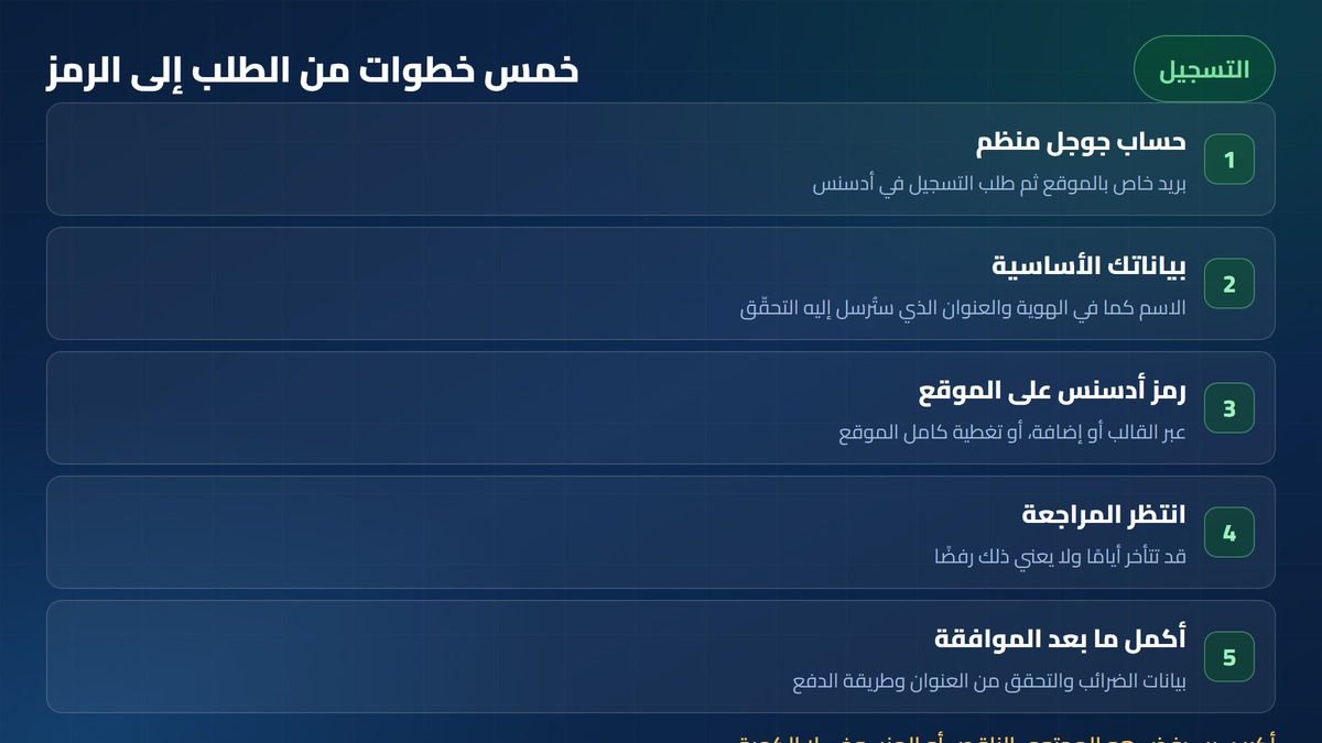 ما هو جوجل ادسنس خطوات التسجيل في جوجل أدسنس من الطلب حتى وضع الرمز