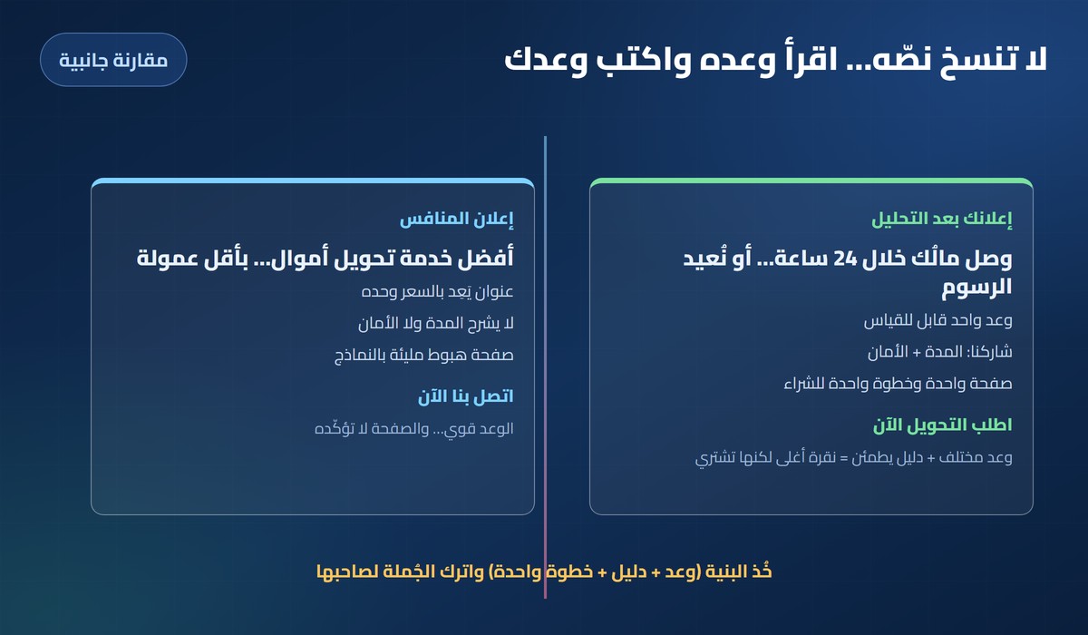 التجسس على إعلانات المنافسين مقارنة جانبية بين إعلان المنافس وإعلانك بعد التحليل