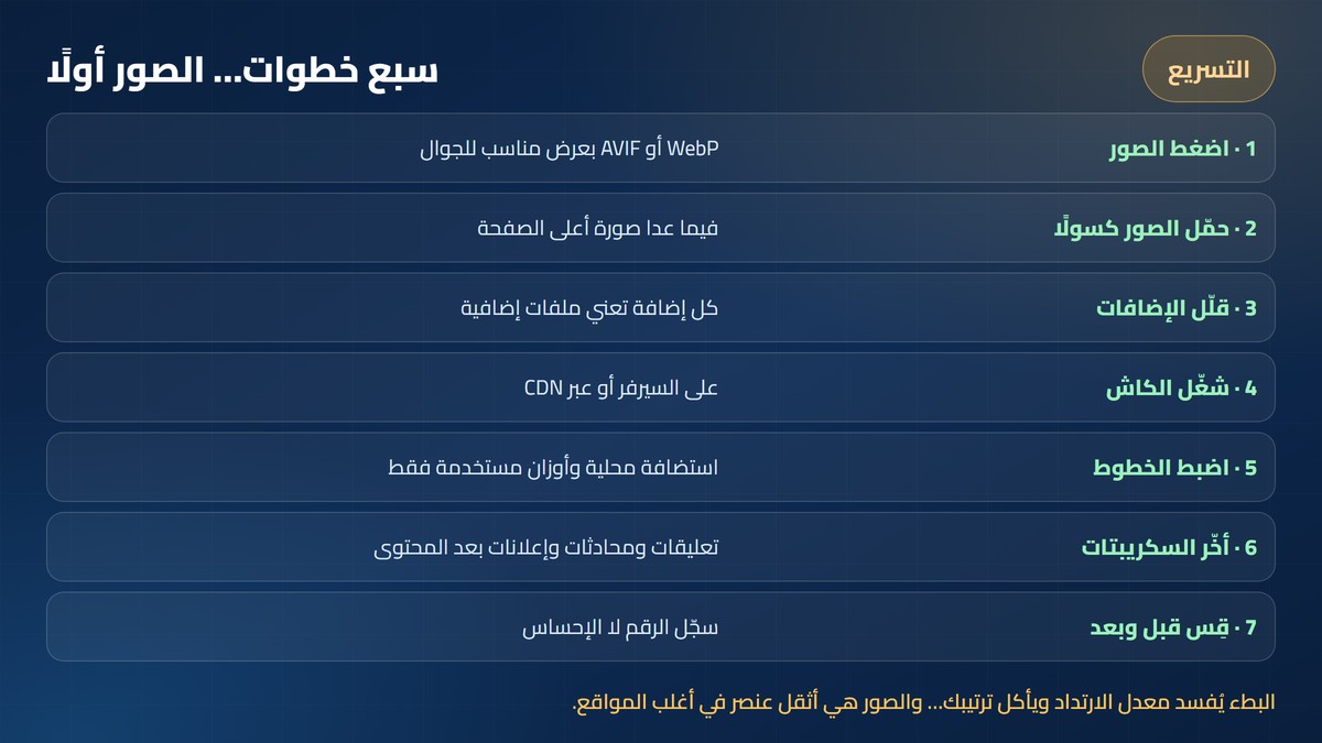 سبع خطوات لتسريع موقعك على الجوال: ضغط الصور والكاش والاستضافة