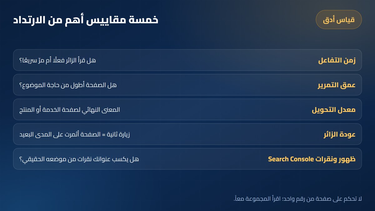 معدل الارتداد مقاييس أهم من معدل الارتداد — أرباحي