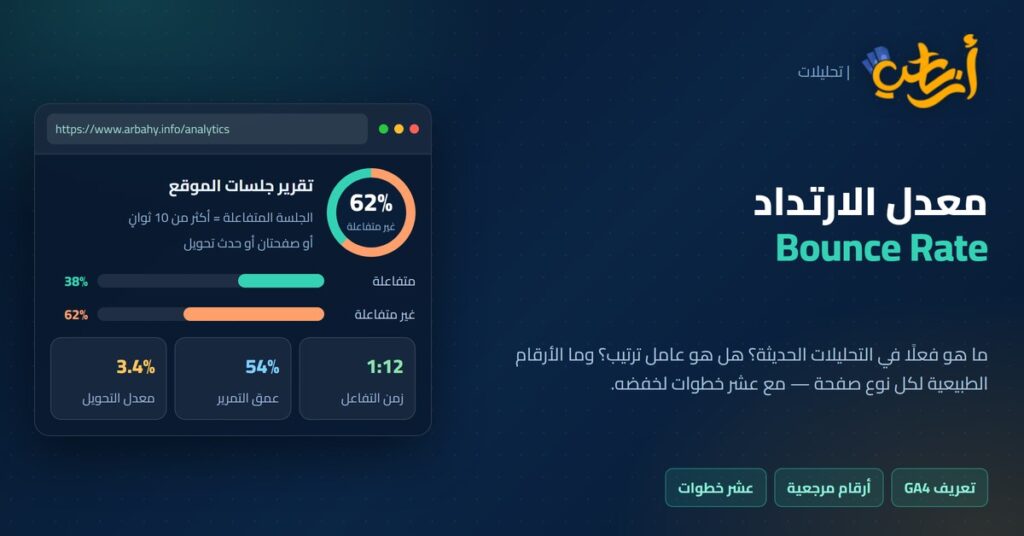 أدوات مشرفي المواقع معدل الارتداد Bounce Rate — أرباحي