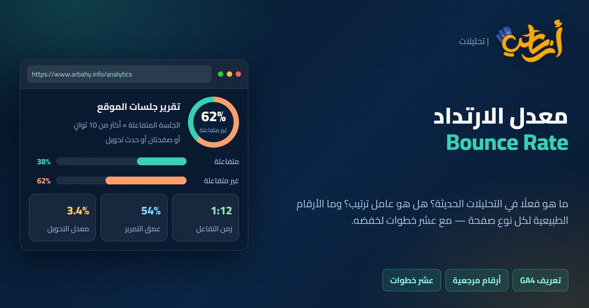 معدل الارتداد معدل الارتداد Bounce Rate — أرباحي