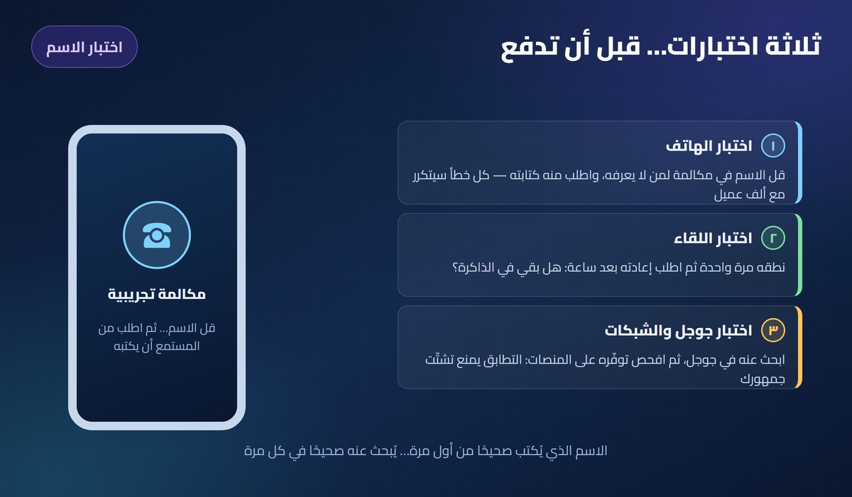 ثلاثة اختبارات قبل الدفع: اختبار الهاتف واللقاء وجوجل والشبكات