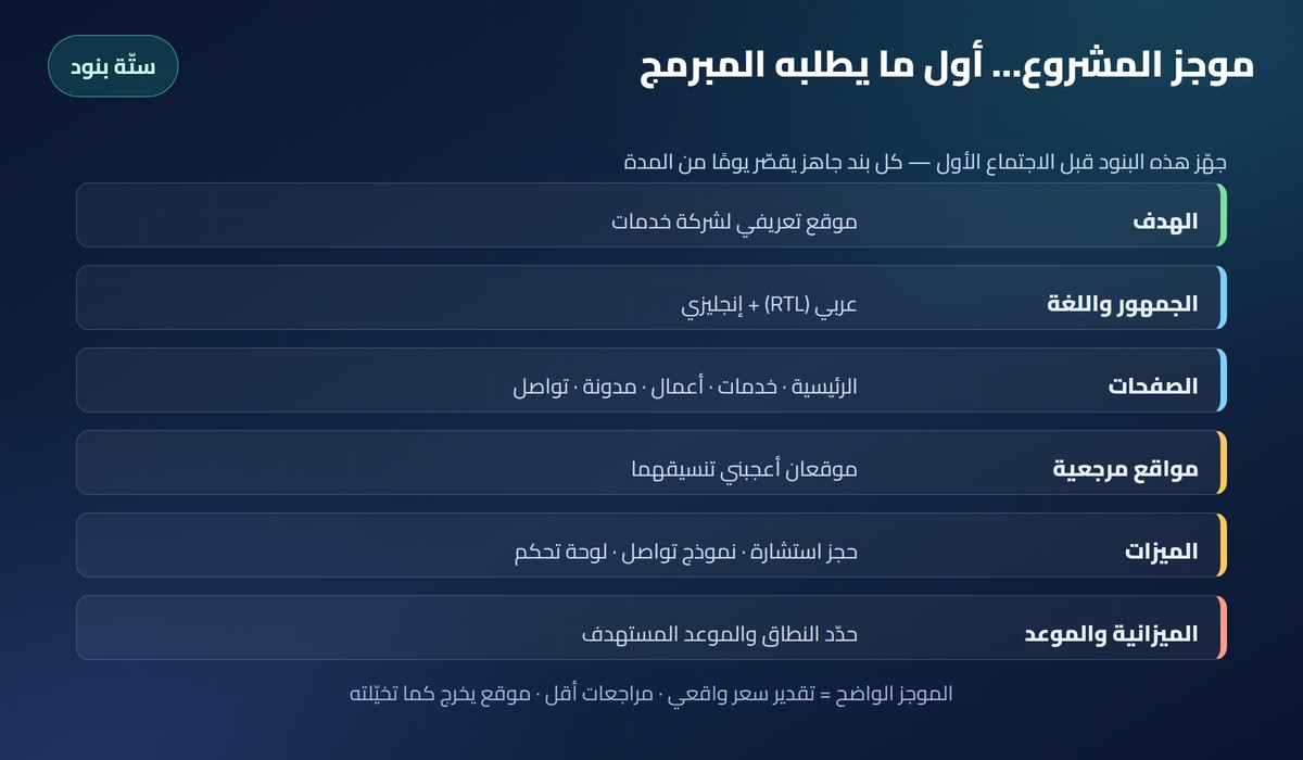 برمجة مواقع الويب نموذج موجز المشروع: الهدف والجمهور واللغة والصفحات والميزات والميزانية