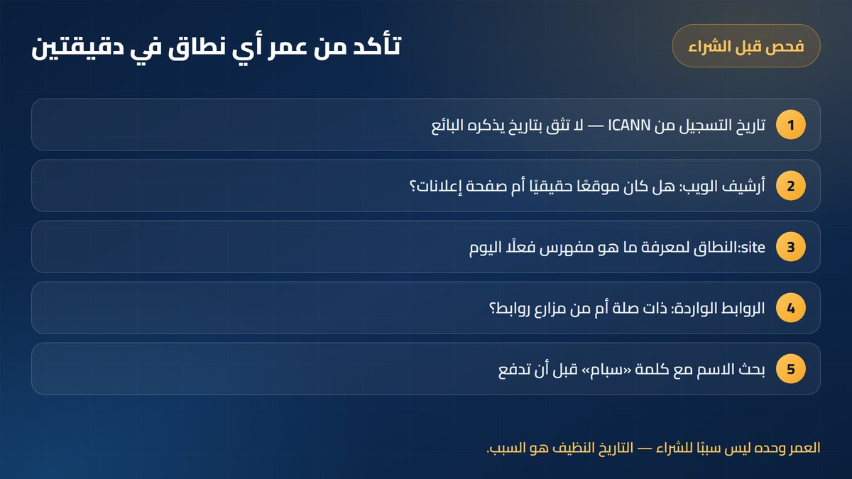 عمر الدومين خطوات التحقق من عمر أي نطاق قبل شرائه — أرباحي