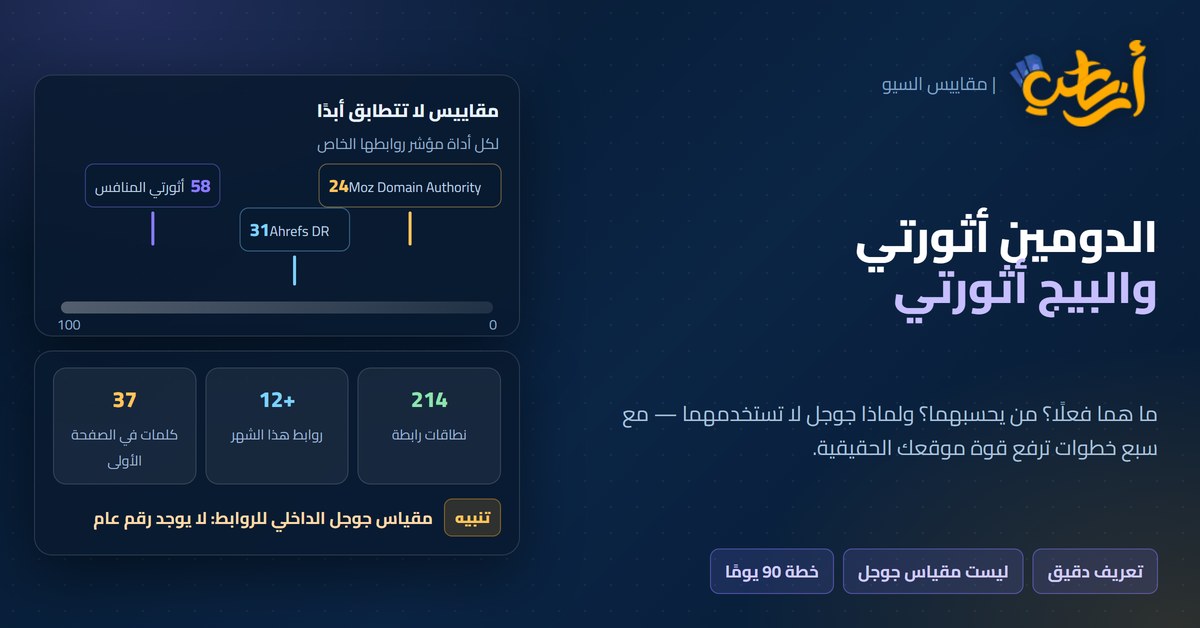 الدومين اثورتى الدومين أثورتي والبيج أثورتي — أرباحي
