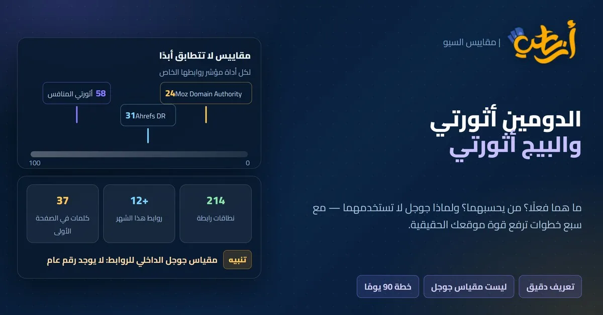 الدومين اثورتى الدومين أثورتي والبيج أثورتي — أرباحي