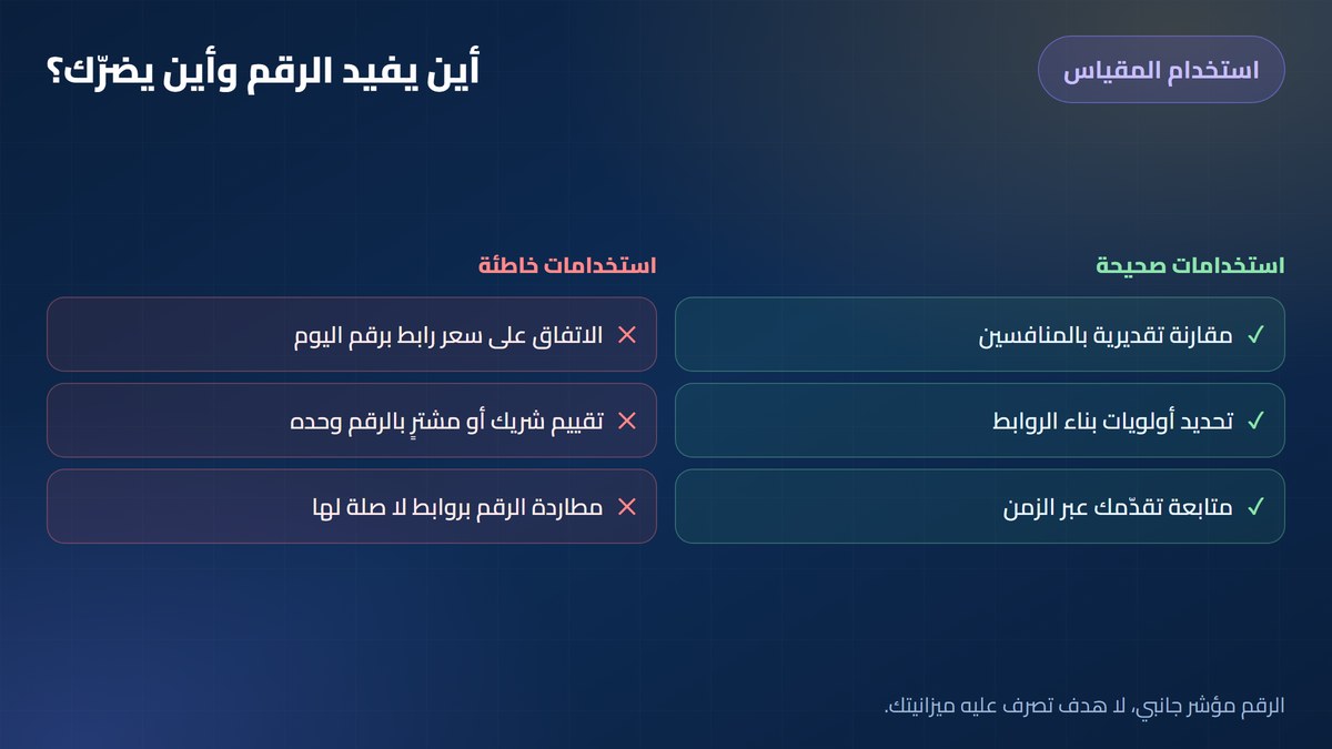 الدومين اثورتى استخدامات صحيحة وخاطئة لمقياس الدومين أثورتي — أرباحي