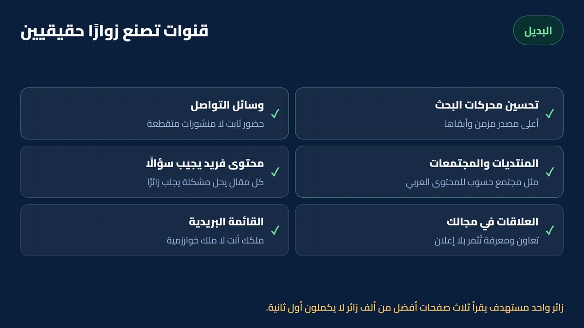 قنوات جلب زوار حقيقيين مستهدفين بدل الزيارات الوهمية