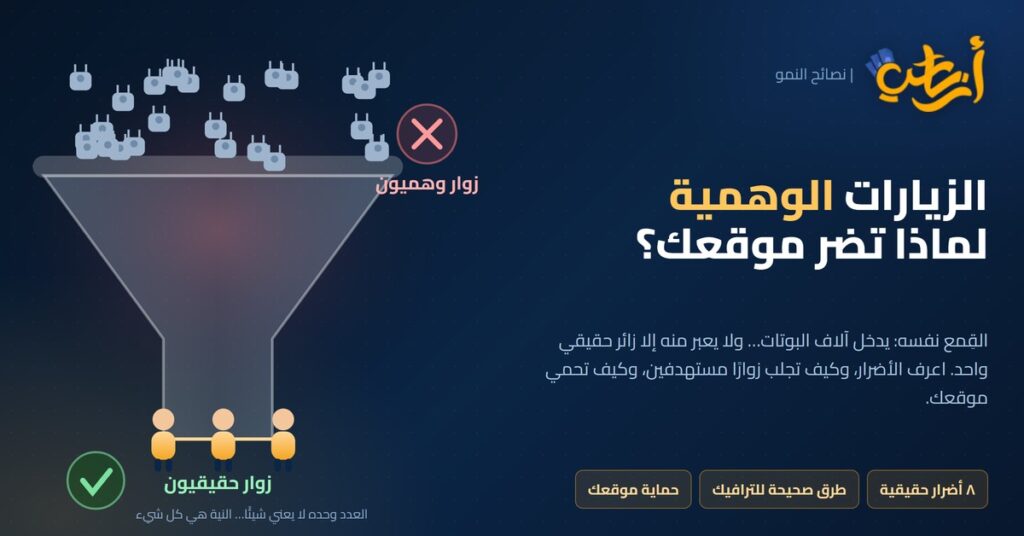 الزيارات الوهمية: القمع الذي يفصل البوتات عن الزوار الحقيقيين