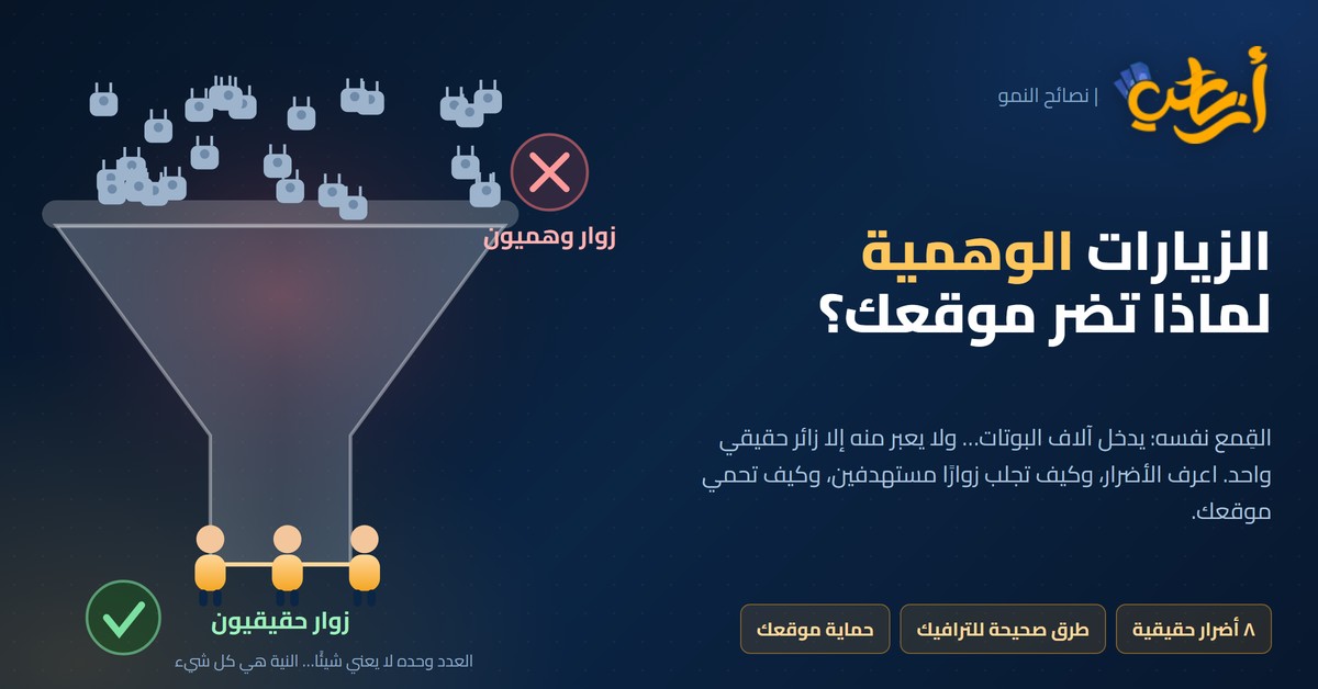 الزيارات الوهمية: القمع الذي يفصل البوتات عن الزوار الحقيقيين