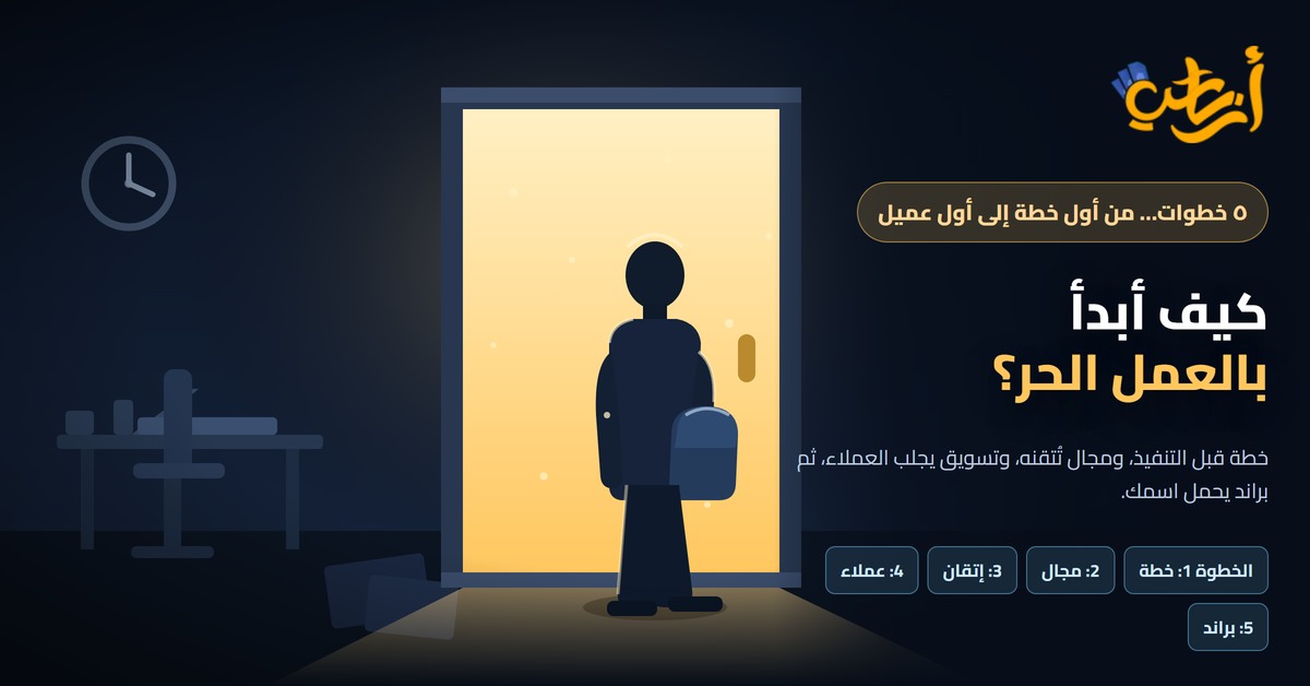 كيف ابدأ بالعمل الحر كيف أبدأ بالعمل الحر؟ مشهد الخروج من الوظيفة إلى العمل الحر: مكتب داكن وباب مضيء
