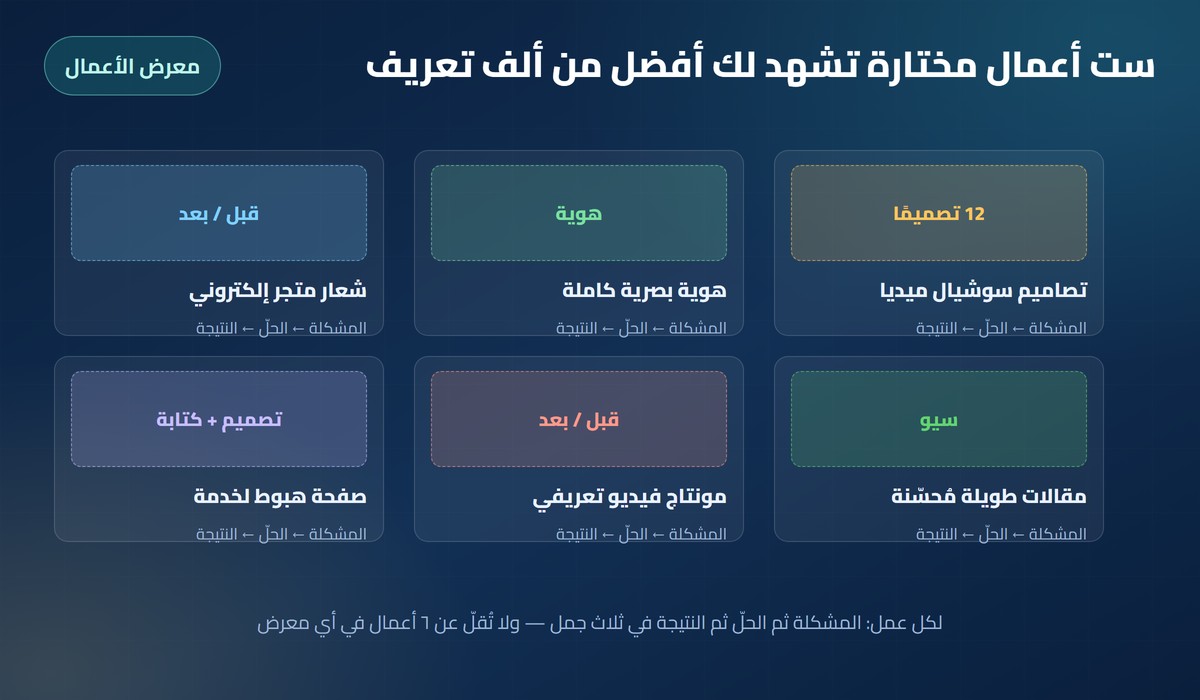 معرض أعمال من ست بلاطات: شعار وهوية وتصاميم وصفحة هبوط وفيديو ومقالات