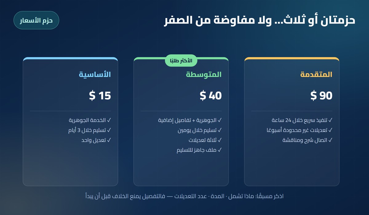 حزم الأسعار الثلاث: الأساسية والمتوسطة والمتقدمة بشارة الأكثر طلبًا