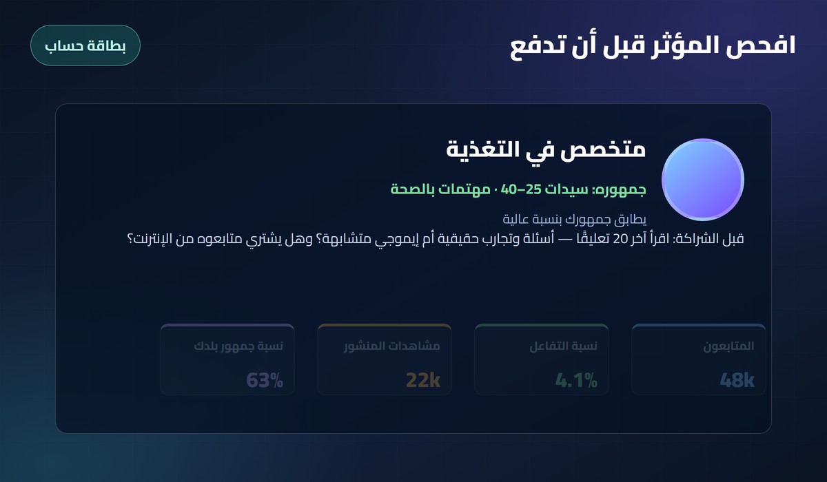 التسويق عبر المؤثرين بطاقة حساب مؤثر: الجمهور ونسبة التفاعل ومشاهدات المنشور ونسبة جمهور بلدك