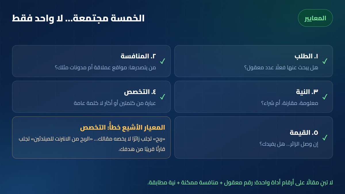 المعايير الخمسة لكلمة مفتاحية تستحق الجهد: الطلب والمنافسة والنية والتخصص والقيمة
