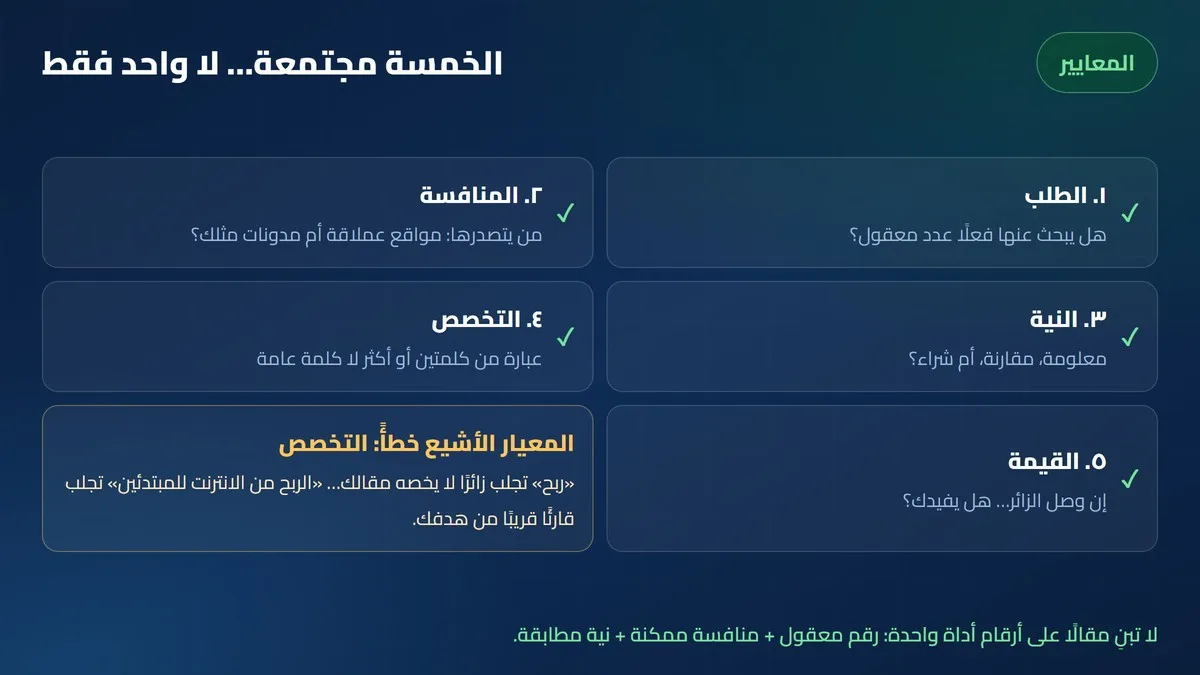 المعايير الخمسة لكلمة مفتاحية تستحق الجهد: الطلب والمنافسة والنية والتخصص والقيمة
